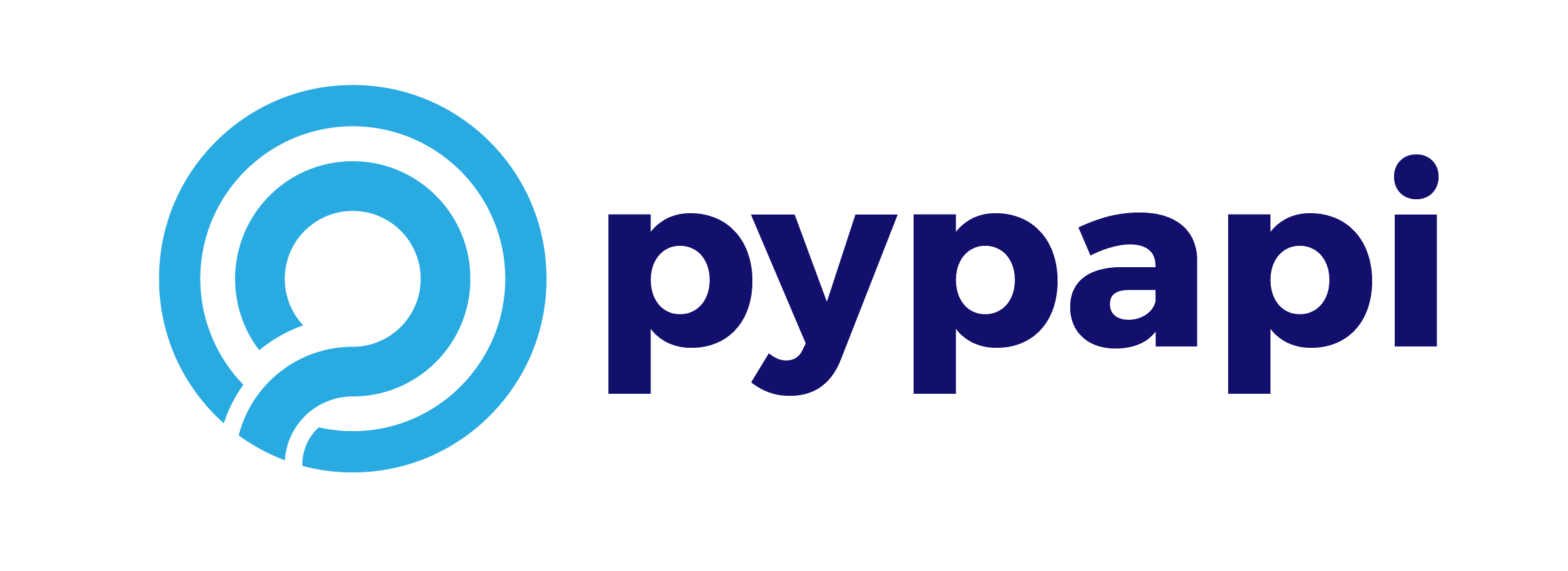 Pypapi Technologies